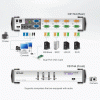 CS-1744 KVM-перемикач USB 4-порти Dual-View/2-х порт.USBHub,кабель Audio/Video 4х1.8м;USB/Video 4х1.8м CS-1744 KVM-перемикач USB 4-порти Dual-View/2-х порт.USBHub,кабель Audio/Video 4х1.8м;USB/Video 4х1.8м