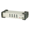 CS-1734B KVM-перемикач USB 4 порти/USB 2.0 Hub 2 порти, з KVM-шнурами USB 2х1.2 м, 2х1.8 м, аудіо 2.1 CS-1734B KVM-перемикач USB 4 порти/USB 2.0 Hub 2 порти, з KVM-шнурами USB 2х1.2 м, 2х1.8 м, аудіо 2.1