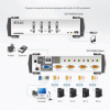 CS-1734B KVM-перемикач USB 4 порти/USB 2.0 Hub 2 порти, з KVM-шнурами USB 2х1.2 м, 2х1.8 м, аудіо 2.1 CS-1734B KVM-перемикач USB 4 порти/USB 2.0 Hub 2 порти, з KVM-шнурами USB 2х1.2 м, 2х1.8 м, аудіо 2.1