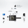 CS-682 KVM-перемикач 2порти USB 2.0 DVI Cable CS-682 KVM-перемикач 2порти USB 2.0 DVI Cable