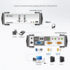 CS-1732B KVM-перемикач USB 2 порти / USB Hub 2 порти з KVM-шнурами USB 2х1.2 м, 1x Adapter USB-PS CS-1732B KVM-перемикач USB 2 порти / USB Hub 2 порти з KVM-шнурами USB 2х1.2 м, 1x Adapter USB-PS