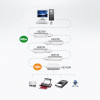 UE2120H Концентратор-подовжувач кабелю USB 2.0 до 12 м. UE2120H Концентратор-подовжувач кабелю USB 2.0 до 12 м.