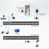 CS-1788 КВМ перемикач 8-порт., USB, DVI Dual Link, аудио CS-1788 КВМ перемикач 8-порт., USB, DVI Dual Link, аудио