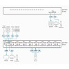CS17916 KVMP перемикач 16-порт., USB и HDMI