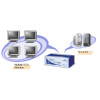 KV104 Video Splitter 4port(350MHz) KV104 Video Splitter 4port(350MHz)
