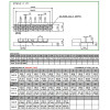 ETB5211124 Клемник 24 контакти на блок, горизонтальний, 300В 15А, крок 8,25 мм ETB5211124 Клемник 24 контакти на блок, горизонтальний, 300В 15А, крок 8,25 мм