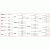 KSC421J70SHLFS Кнопка тактова, SMT KSC421J70SHLFS Кнопка тактова, SMT