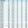 89112A Викрутка плоска d=5.0, довжина 250 мм 89112A Викрутка плоска d=5.0, довжина 250 мм