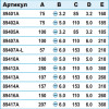 89413A Викрутка плоска d=6.0, довжина 107 мм 89413A Викрутка плоска d=6.0, довжина 107 мм