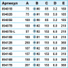 89405B Викрутка хрестоподібна #0, d=3.2 мм, довжина 100 мм 89405B Викрутка хрестоподібна #0, d=3.2 мм, довжина 100 мм